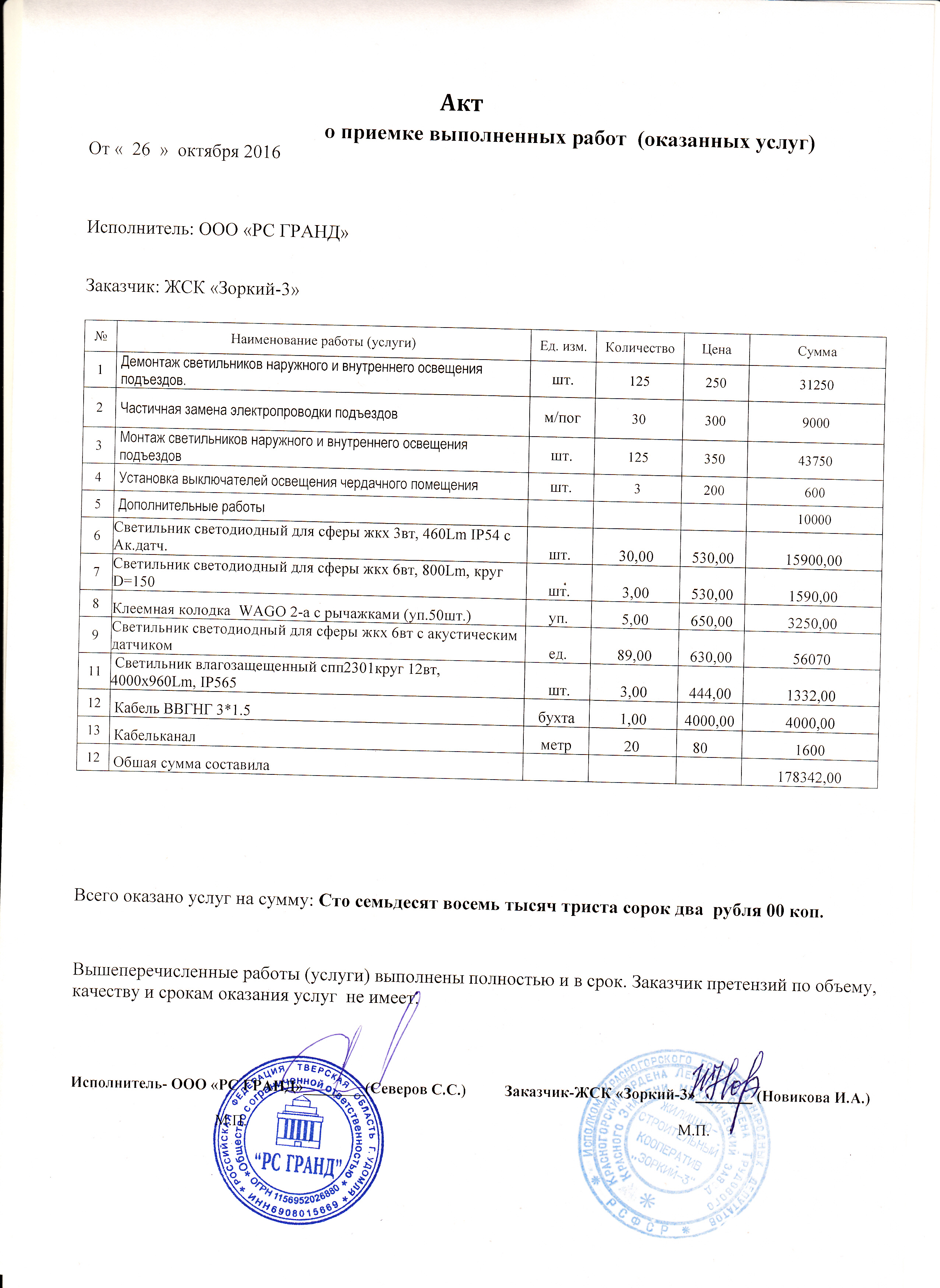 Акт выполненных работ по текущему ремонту помещения образец